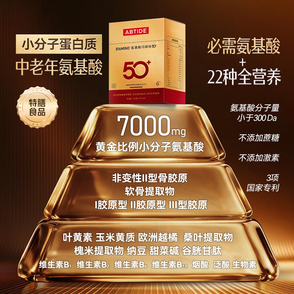 50+升级配方