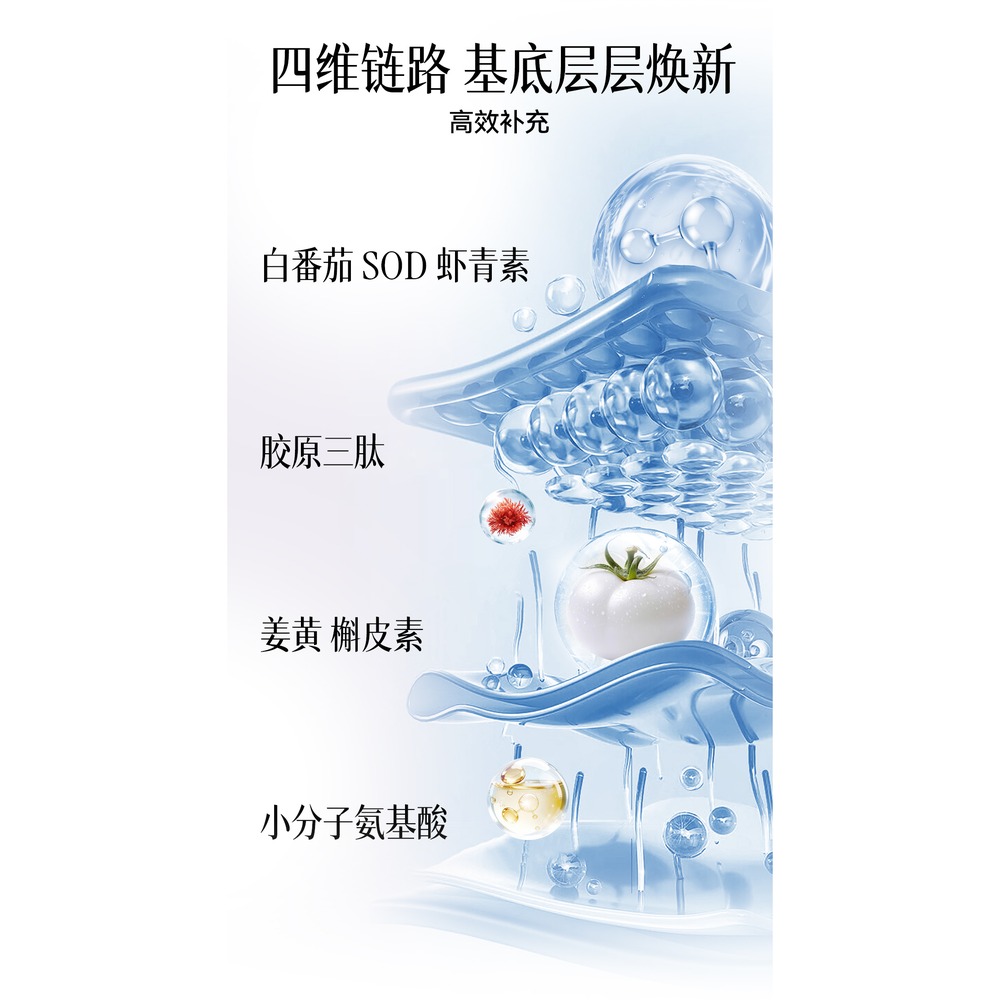 30+四维营养